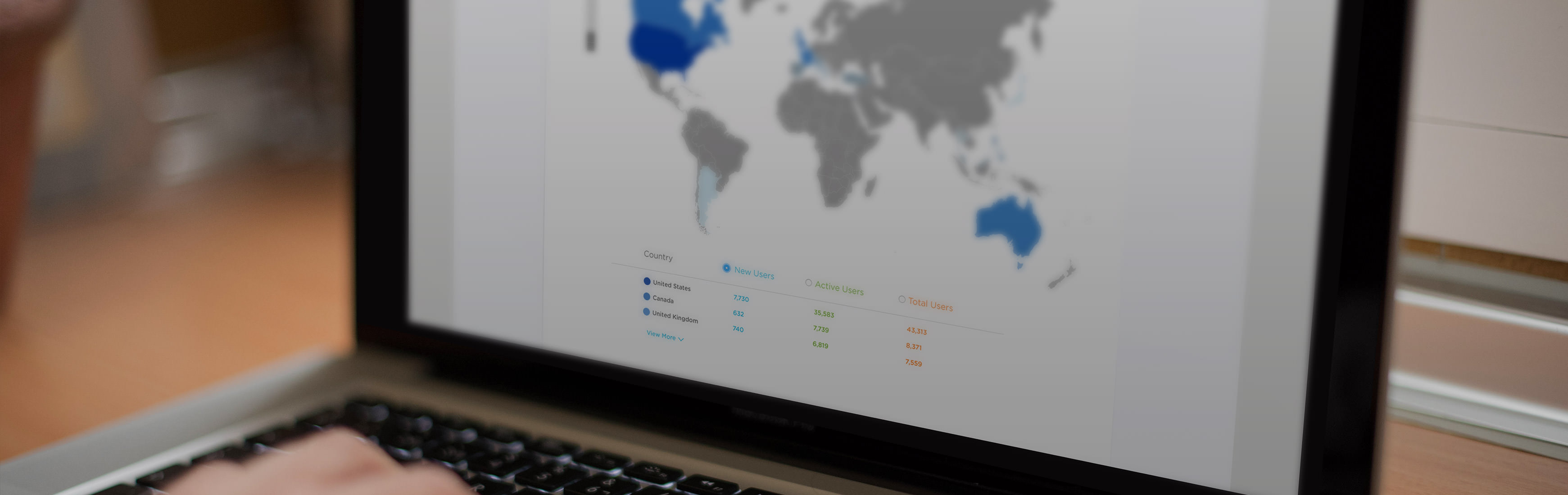 Unite Your Mobile Empire