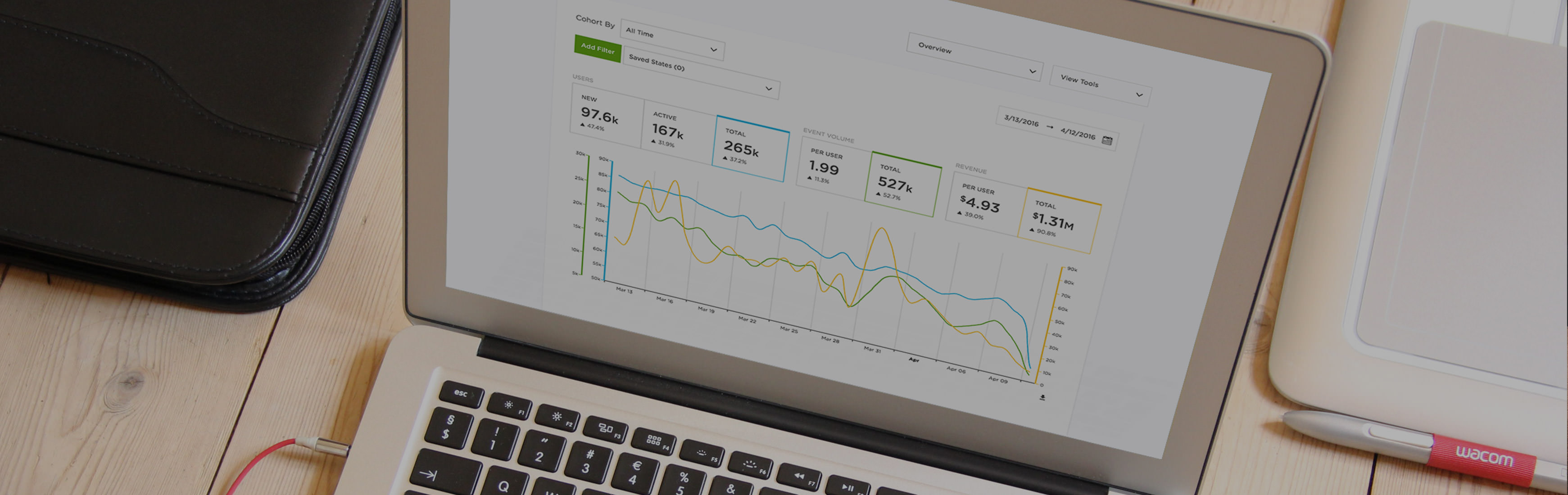 Analytics Anyone Can Use