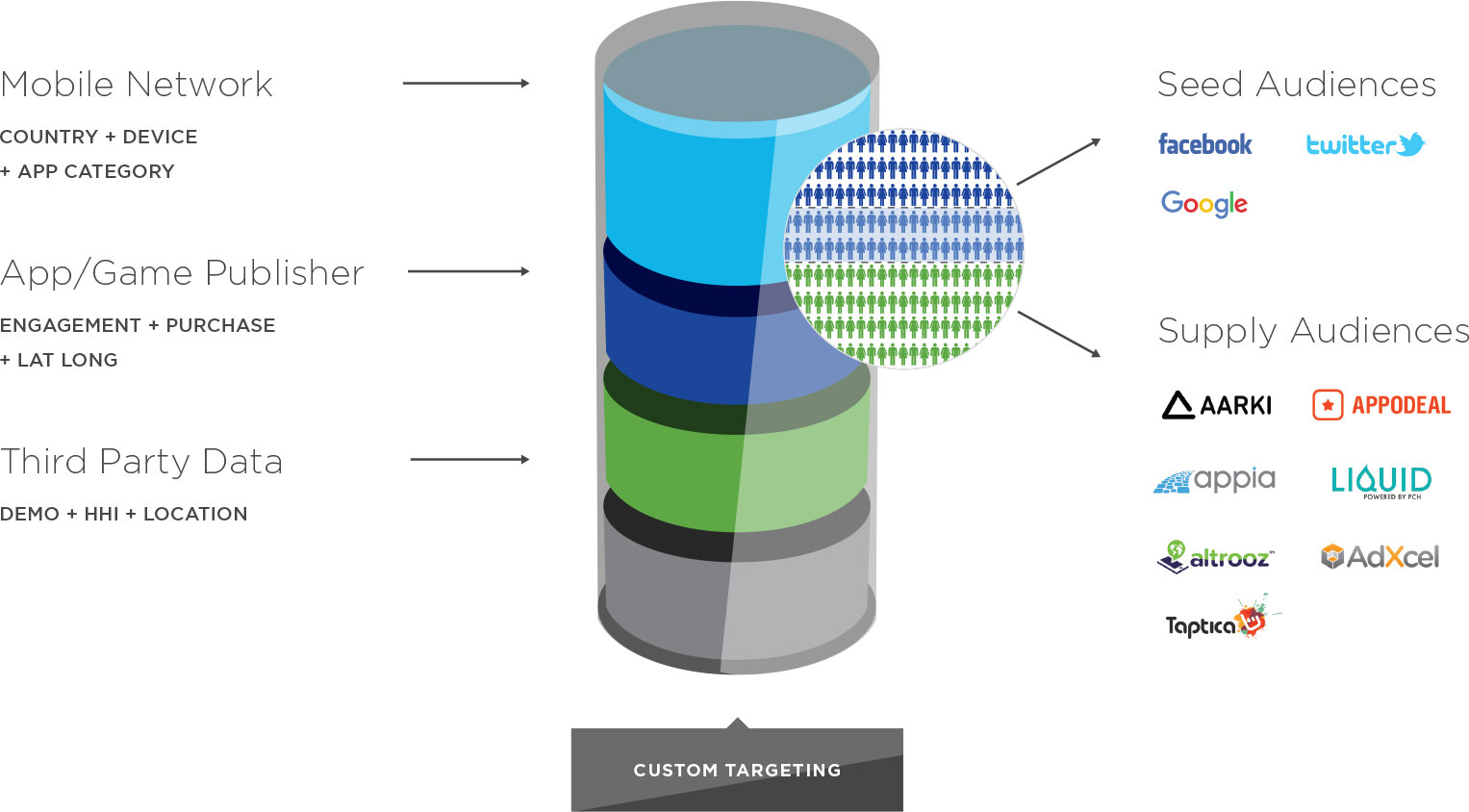 Collective-Protects-Your-Data-2